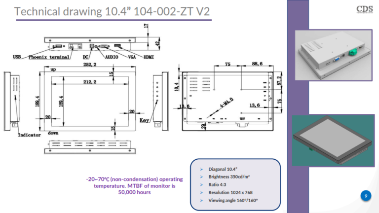 Standard Monitor Range example