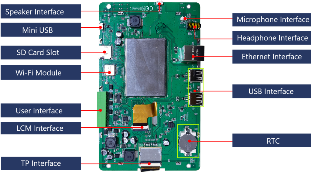 Z:\Marketing\IMAGES\Images\CRAFT DATA IMAGES\DWIN embedded smart\Android