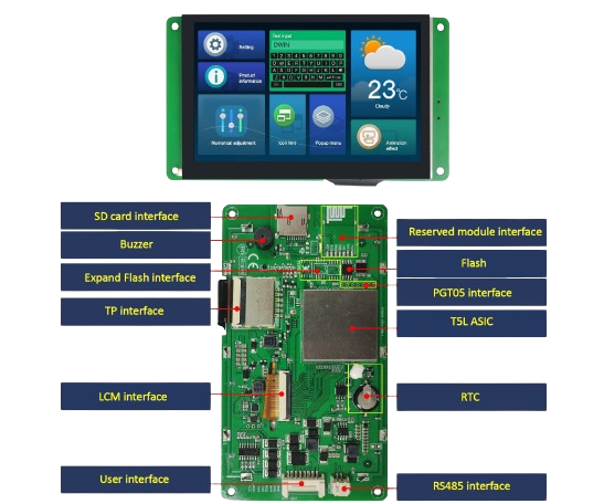 smart embedded cob