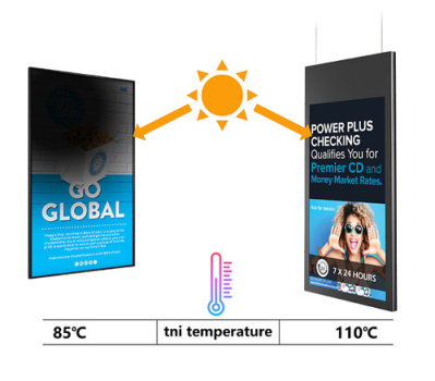 CDS double sided window displays TNI